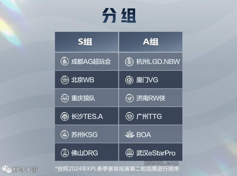 到主力缺阵