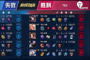 术著称