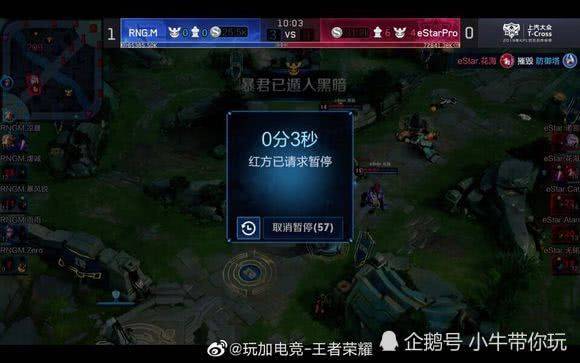 赛事的未来 赛事的未来