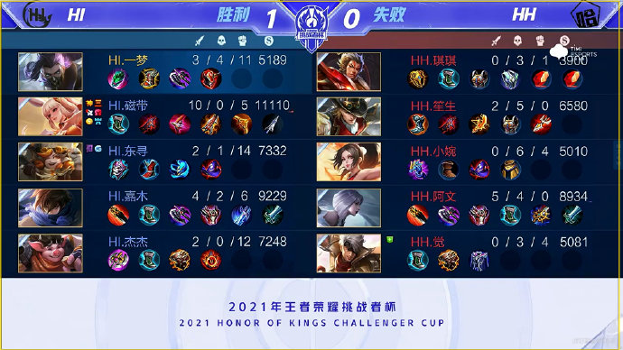 的管理方案 的管理方案