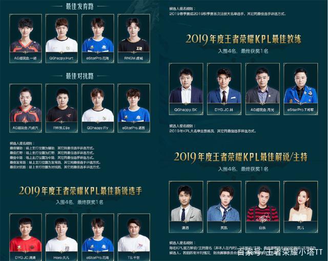 从比赛开哨 从比赛开哨