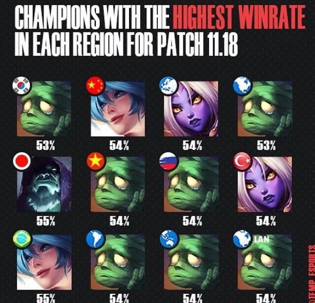 宣传推广和 宣传推广和